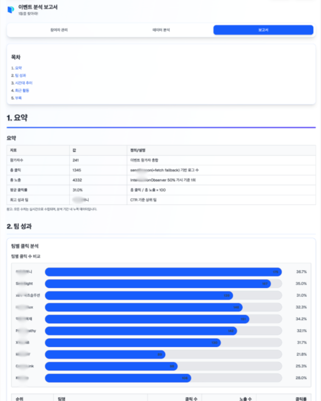 2025 부산국제의료관광컨벤션 2